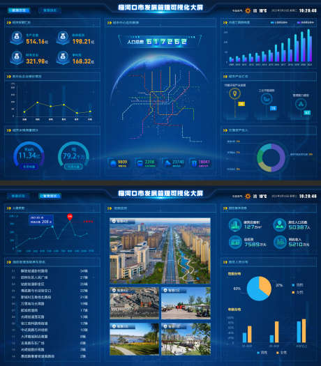 城市发展管理可视化大屏_源文件下载_PSD格式_1920X2191像素-可视化,界面,科技感,UI大屏,大屏-作品编号:2024060509237135-设计素材-www.shejisc.cn
