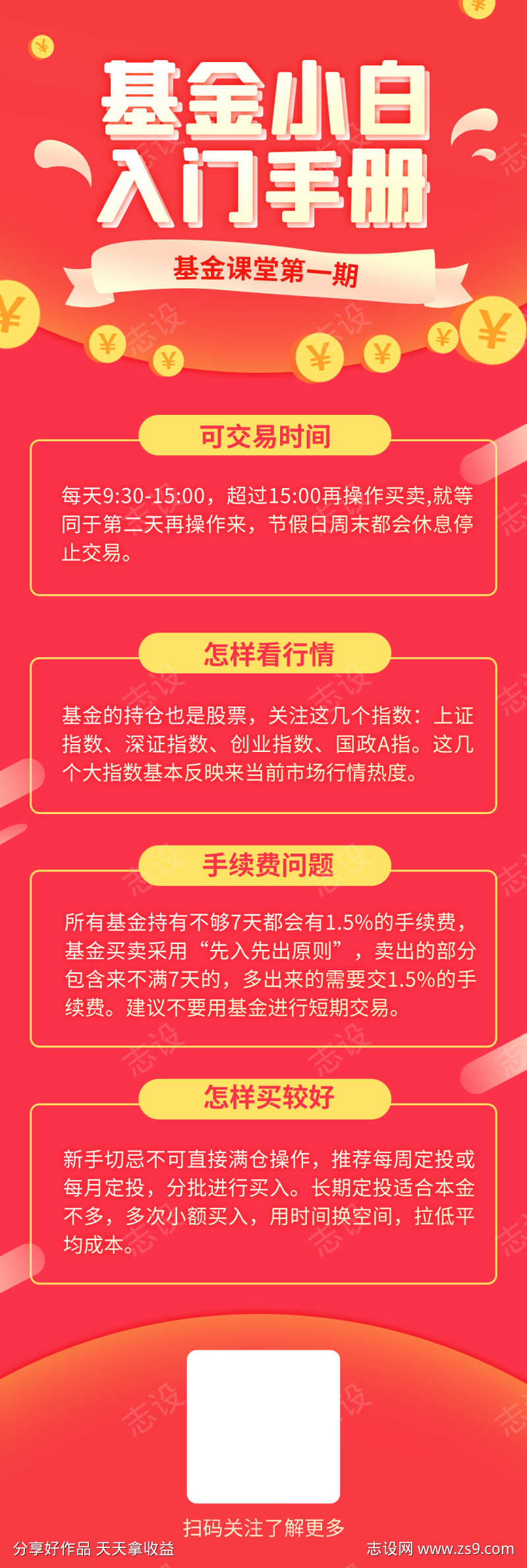 基金理财知识科普长图海报