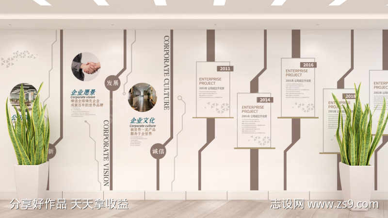 科技企业简介公司形象文化墙