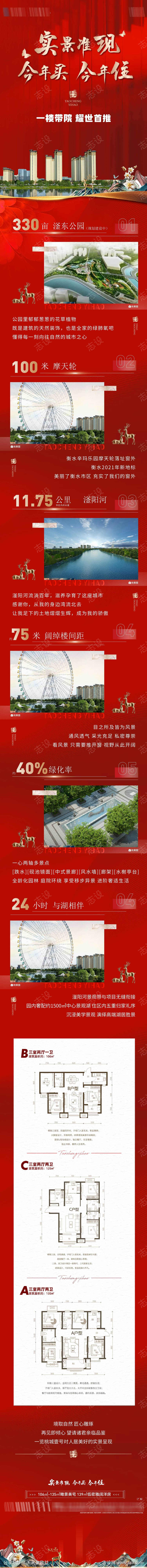 公众号长图项目价值点洋房户型解析实景现房