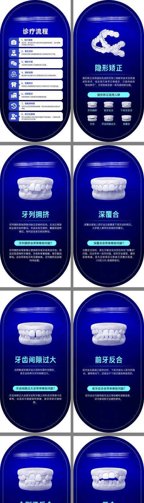 口腔矫正项目介绍墙物料_源文件下载_PSD格式_3780X7559像素-物料,牙齿,矫正,医院,口腔,牙科,流程-作品编号:2024061917088182-设计素材-www.shejisc.cn