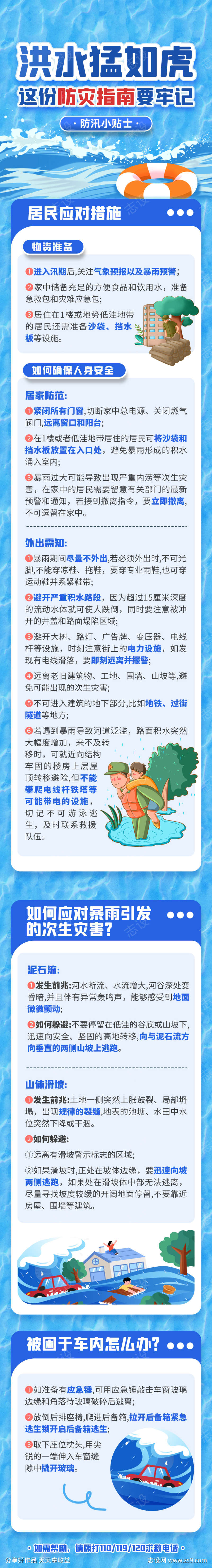 洪水防洪防灾指南安全避险公益宣传海报