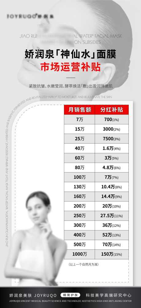 护肤品价格表美业_源文件下载_AI格式_2010X4361像素-美业,护肤品,价格表-作品编号:2024062714531590-志设-zs9.com