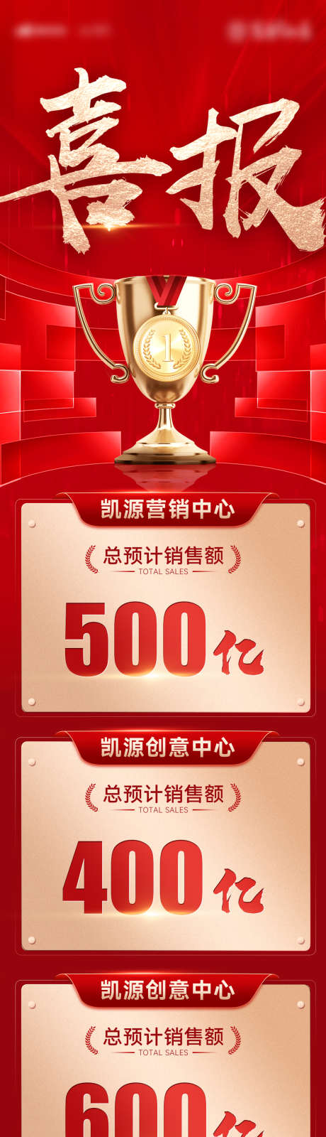 喜报战报捷报大字报升学热销红金海报长图_源文件下载_PSD格式_1200X4620像素-长图,海报,红金,热销,升学,大字报,捷报,战报,喜报-作品编号:2024070210082120-设计素材-www.shejisc.cn