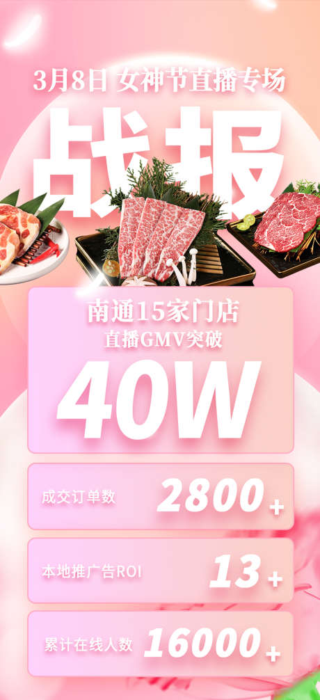 直播间喜报_源文件下载_PSD格式_800X1749像素-GMV,直播,喜报,战报,直播间-作品编号:2024070314194076-设计素材-www.shejisc.cn