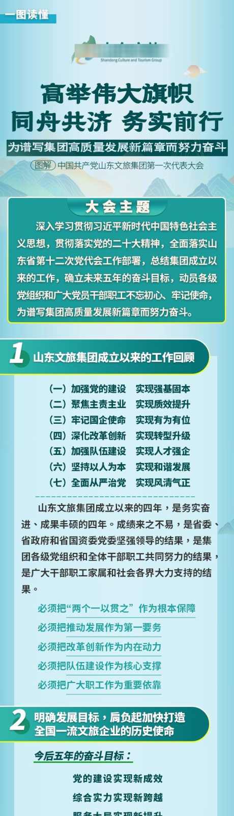 一图读懂集团公司年会_源文件下载_PSD格式_640X5136像素-会议,长图,集团,公司,年会,企业,大会-作品编号:2024070415092302-设计素材-www.shejisc.cn