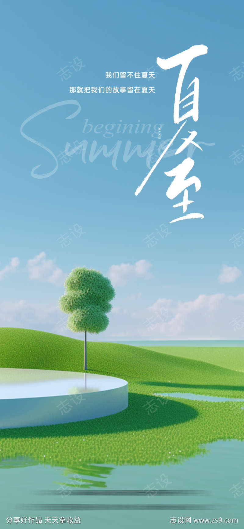 地产价值点
