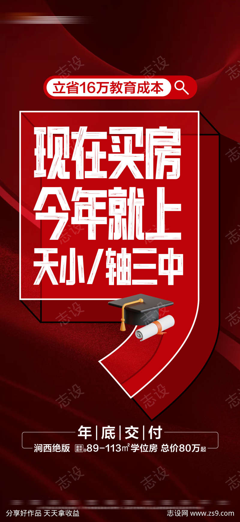 地产热销学区准现房大字报