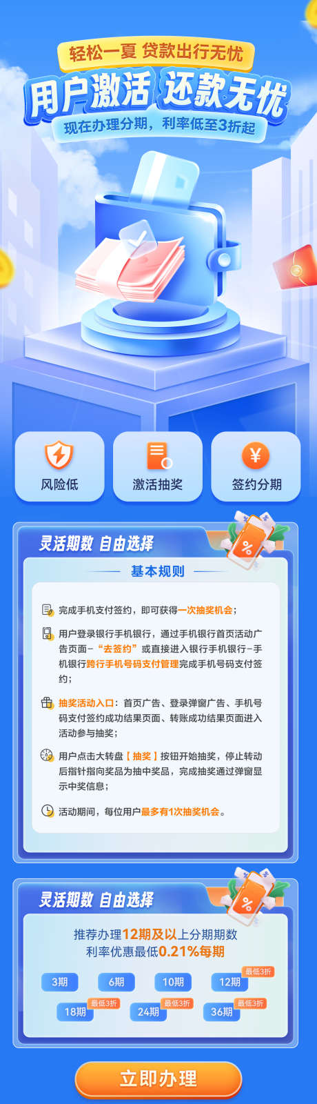 金融银行理财权益长图_源文件下载_PSD格式_1080X3851像素-长图,海报,办理,贷款,权益,理财,银行卡,金融-作品编号:2024070816261439-设计素材-www.shejisc.cn