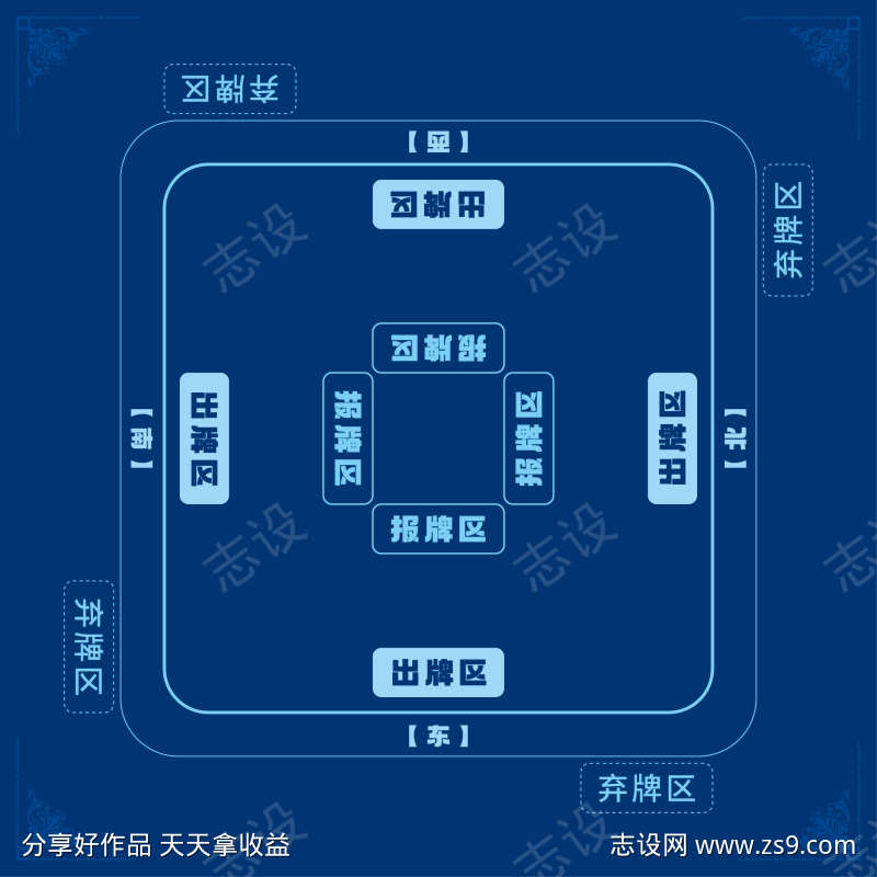 蓝色棋牌垫