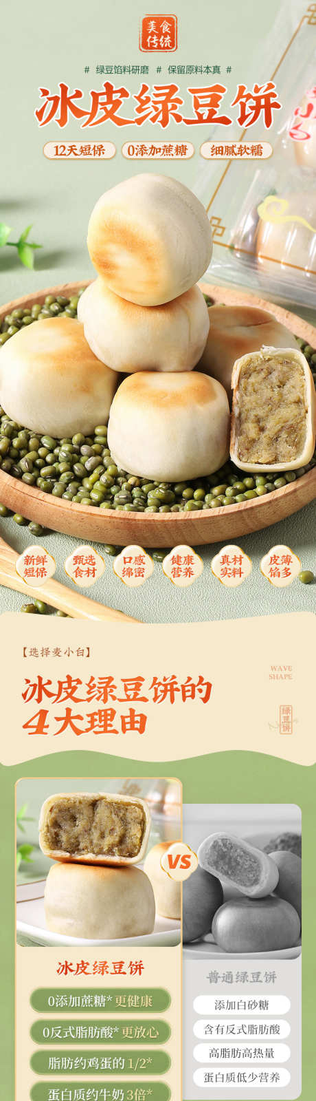 传统网红糕点冰皮绿豆糕食品详情页_源文件下载_PSD格式_790X15313像素-美食,食品,绿豆糕,小吃,糕点,网红,特产,传统-作品编号:2024071609242137-设计素材-www.shejisc.cn