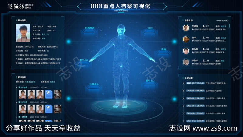 重点人档案科技感UI可视化界面