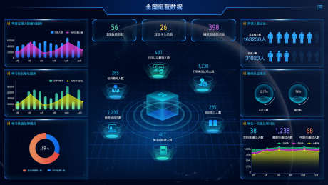 运营大数据可视化后台_源文件下载_PSD格式_1920X1080像素-UI,界面,后台,可视化,数据,分析,图标,科技-作品编号:2024071710119020-设计素材-www.shejisc.cn