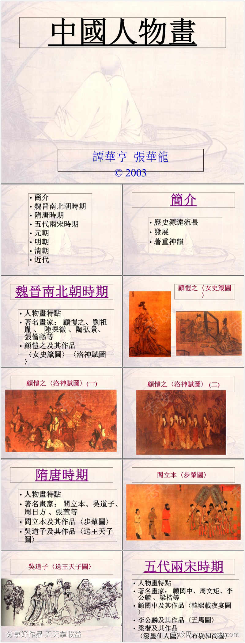 历史人物介绍ppt