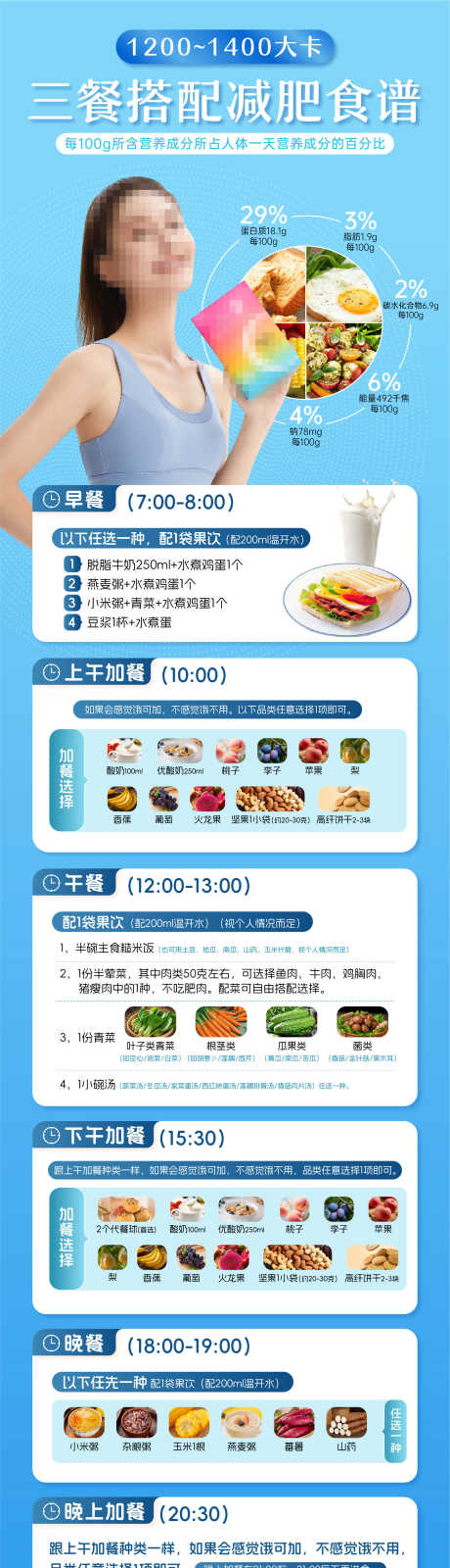 减肥瘦身食谱长图_源文件下载_AI格式_1000X2250像素-搭配,营养,减肥,产品,食谱,瘦身,三餐,长图,早餐,海报-作品编号:2024072410443606-设计素材-www.shejisc.cn