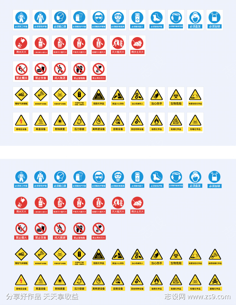 各类危险标识