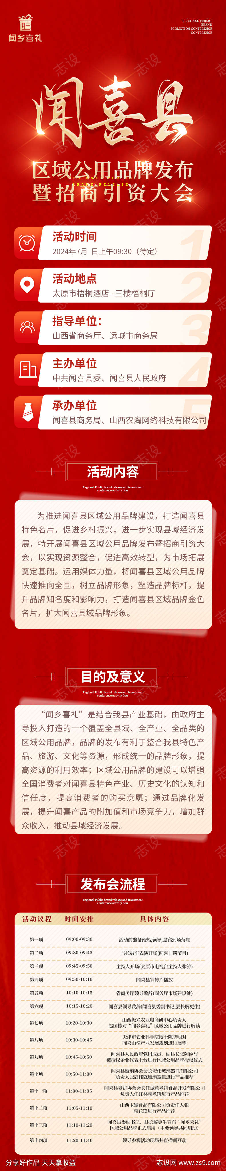 红色会议流程长图