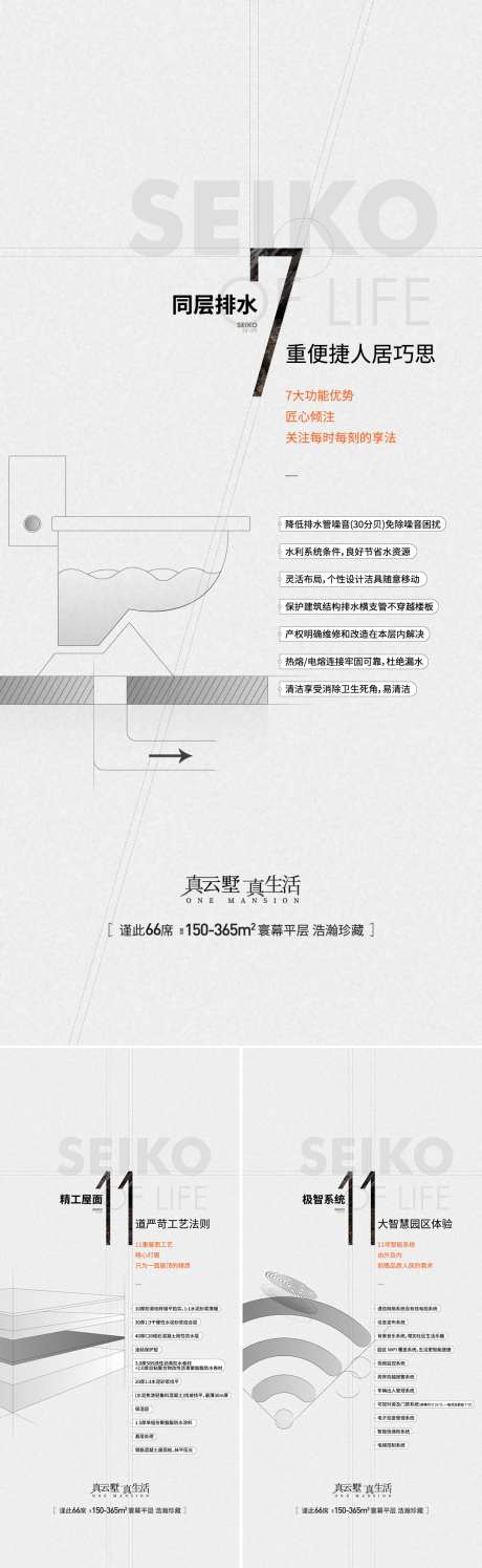 地产精工细节匠制系列海报_源文件下载_1422X4618像素-智能,防水,系列,简约,同层排水,品质,匠心,细节,精工,价值点,房地产,海报-作品编号:2024073121062429-设计素材-www.shejisc.cn