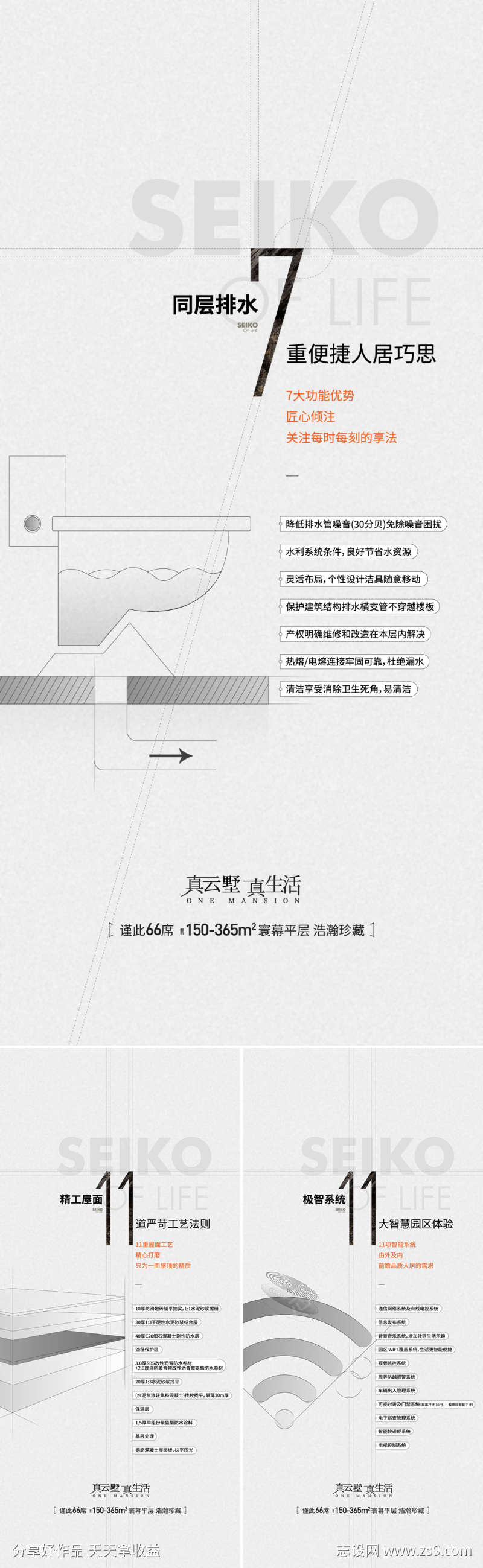 地产精工细节匠制系列海报