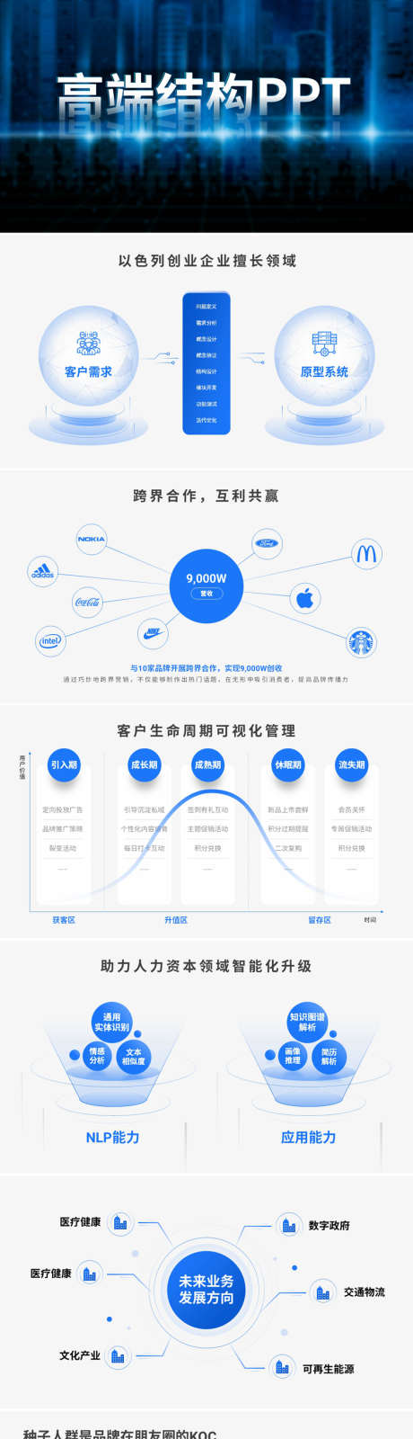 PPT结构功能图_源文件下载_其他格式格式_1920X1080像素-逻辑,图表,功能,PPT,工作,企业,汇报,总结,项目-作品编号:2024080517175895-设计素材-www.shejisc.cn