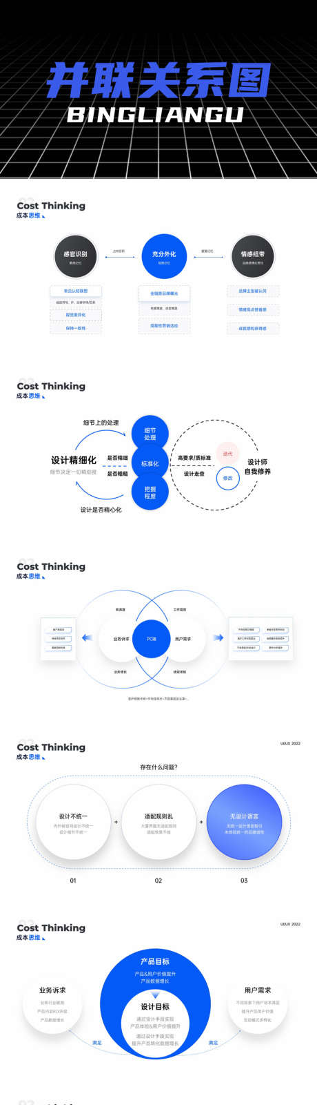 PPT功能关系图_源文件下载_其他格式格式_1920X1080像素-图表,科技,架构,功能,PPT,企业,工作,总结-作品编号:2024080610082443-设计素材-www.shejisc.cn