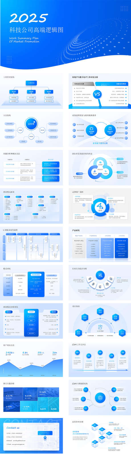 科技公司高端逻辑图_源文件下载_其他格式格式_1280X14495像素-云计算,人工智能,大数据,AI,科技,结构图,逻辑图,图表,可视化,蓝色-作品编号:2024080816556529-志设-zs9.com