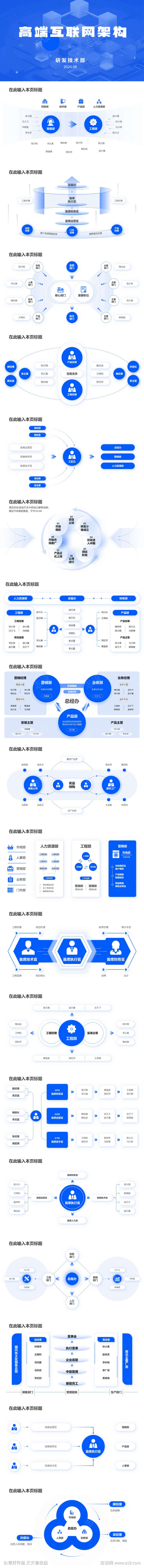 高端互联网架构PPT