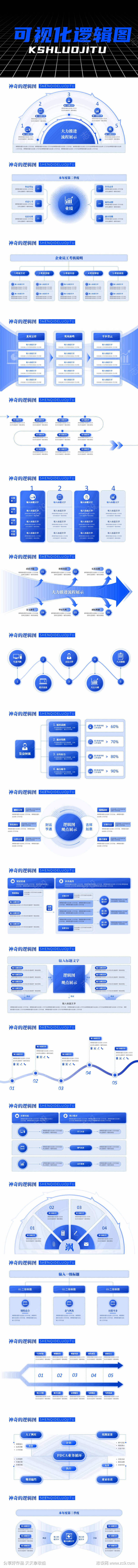 可视化逻辑图PPT