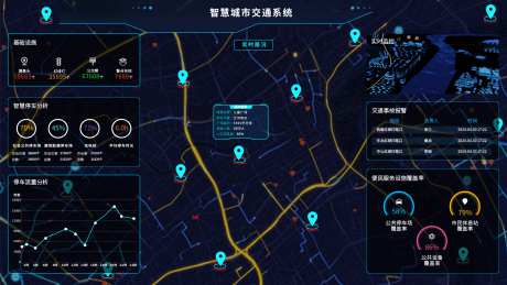 交通系统数据可视化大屏_源文件下载_PSD格式_1920X1080像素-大屏,数据,可视化,交通,图表,地图,企业,城市-作品编号:2024081210506127-设计素材-www.shejisc.cn