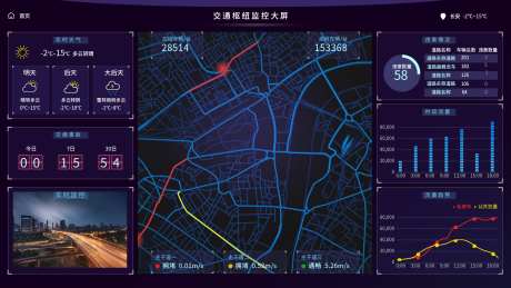 交通枢纽监控数据可视化大屏_源文件下载_PSD格式_1920X1080像素-大屏,数据,可视化,交通,图表,地图,企业-作品编号:2024081210575157-设计素材-www.shejisc.cn