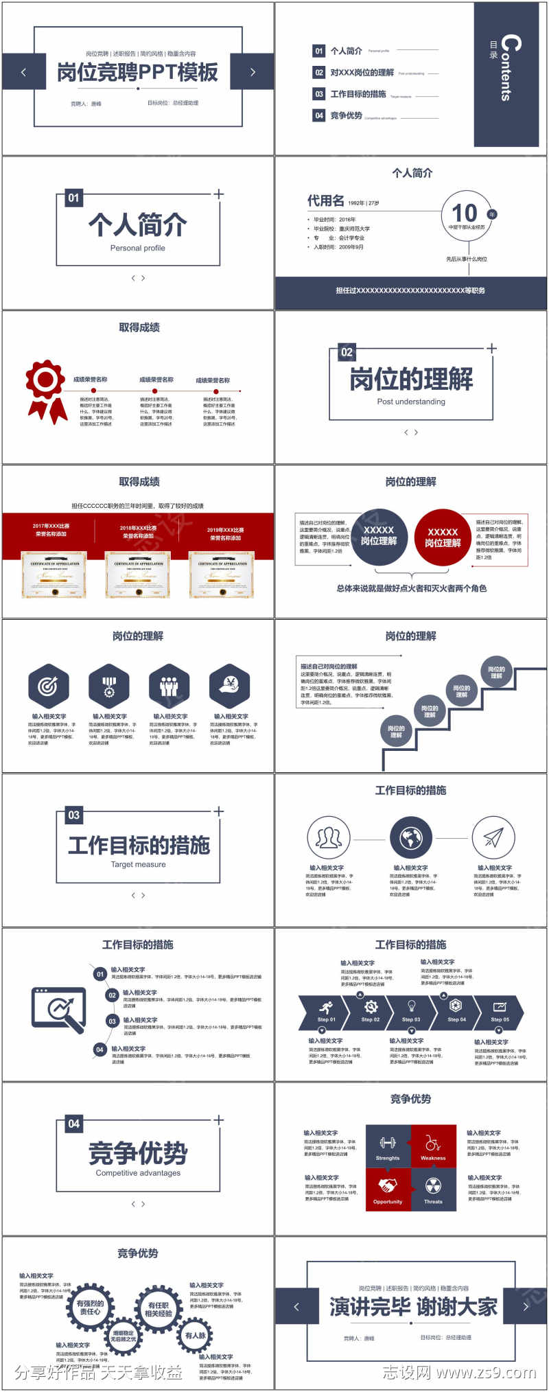 岗位竞聘通用ppt