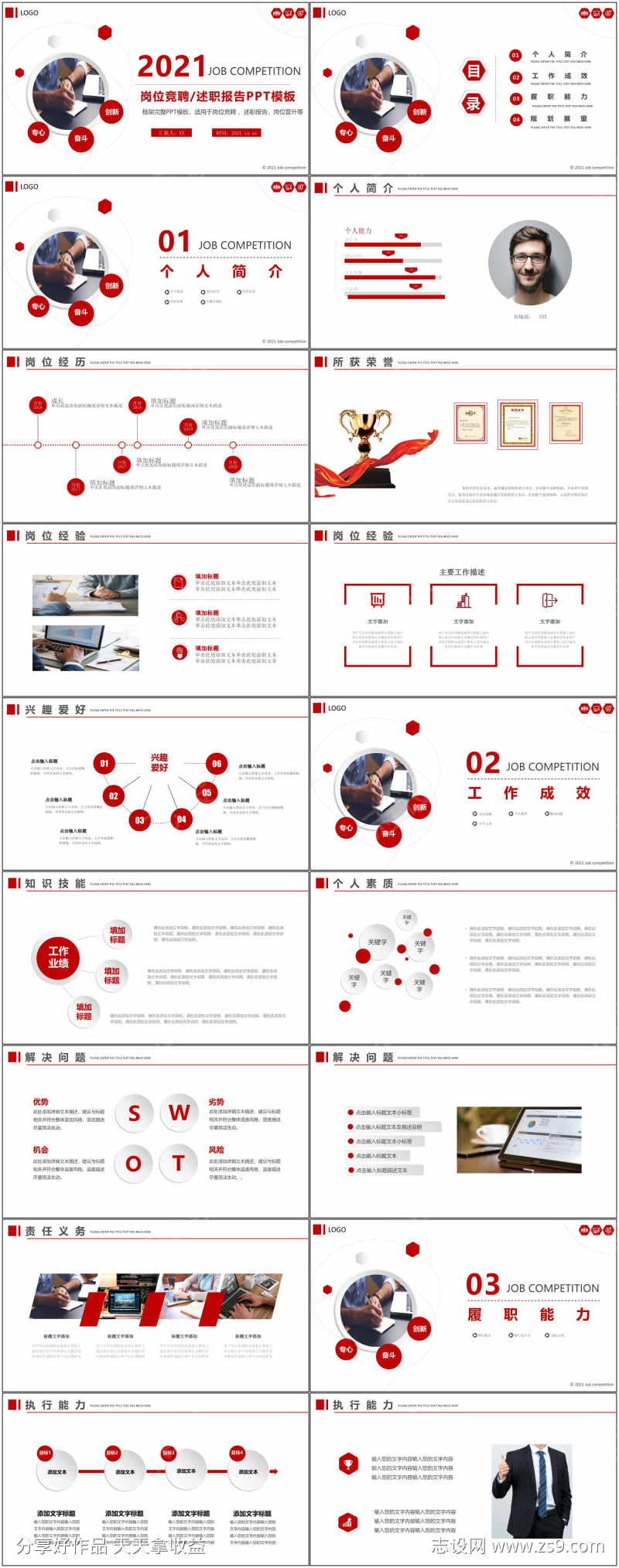 岗位竞聘通用ppt