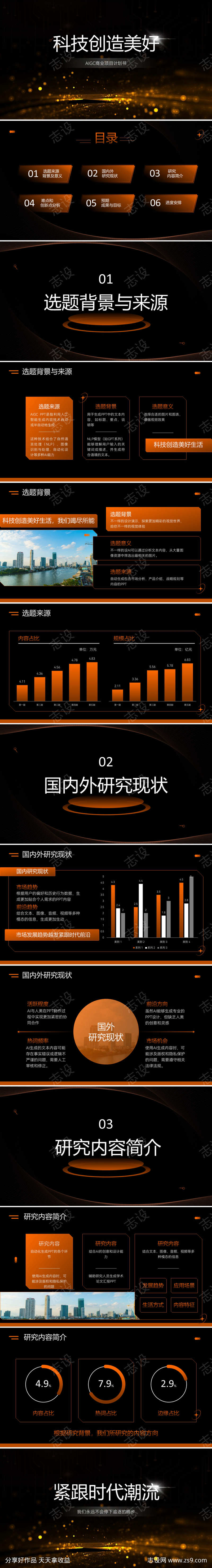 橙色科技风商业计划书ppt
