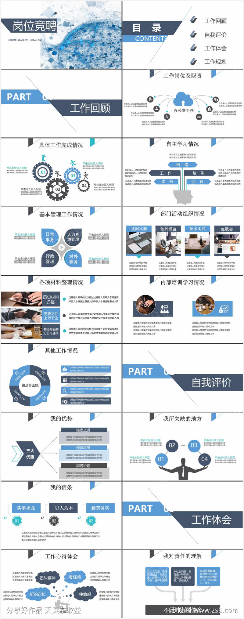 岗位竞聘通用ppt