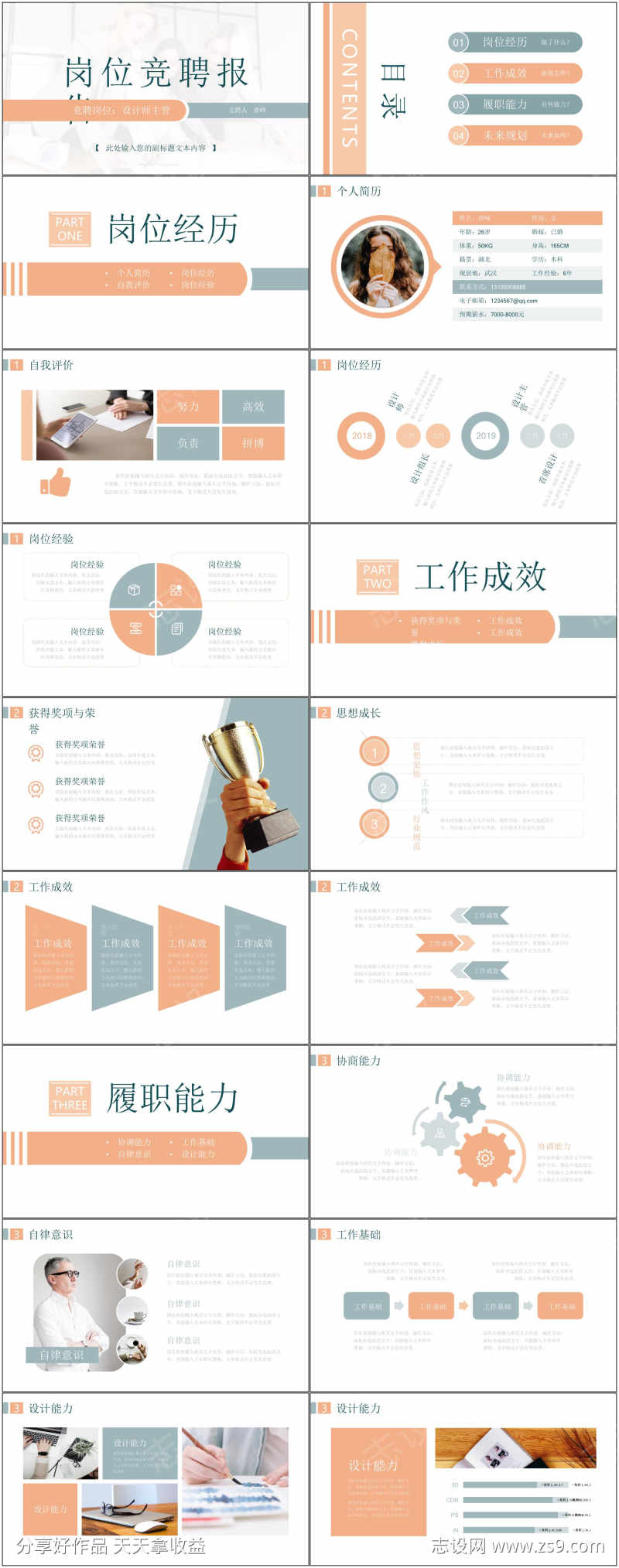 岗位竞聘通用ppt