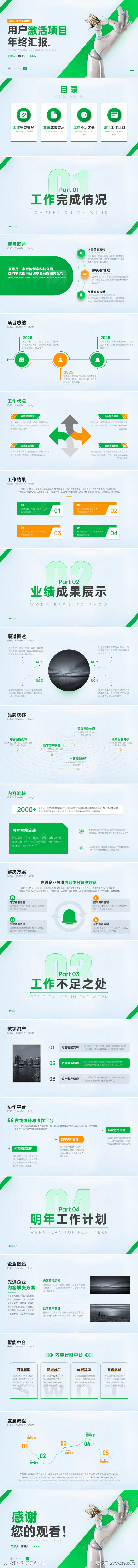 绿色主题年终总结汇报ppt