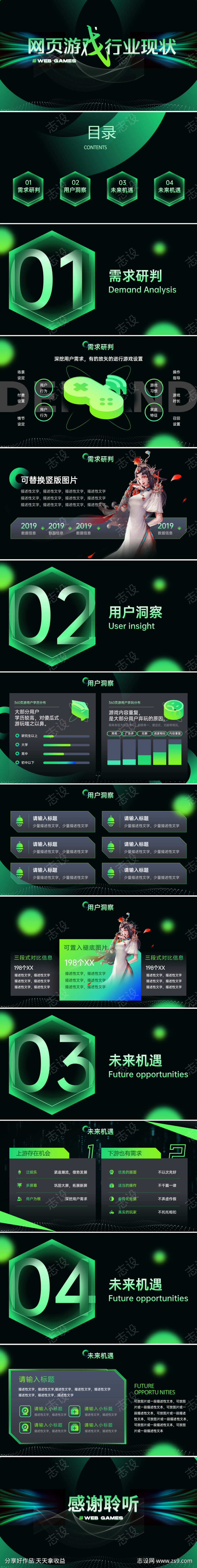 网页游戏行业现状调查报告ppt