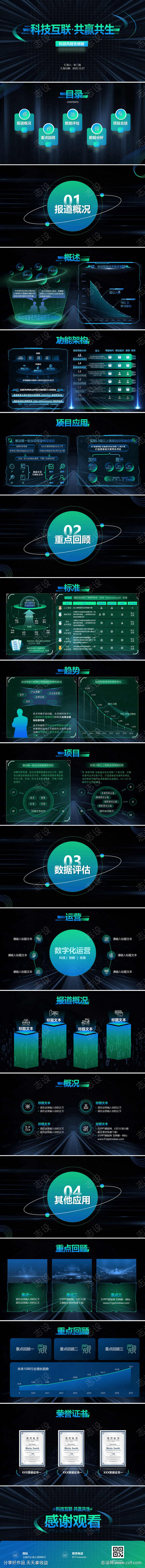 科技互联数据报告ppt