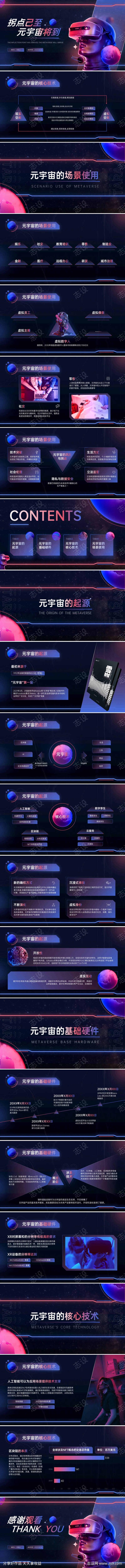 科技元宇宙介绍ppt