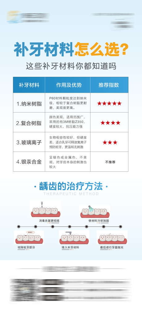 医美口腔龋齿补牙海报_源文件下载_PSD格式_1080X2340像素-长图,展架,展板,方法,卡通,牙齿,海报,补牙,龋齿,口腔,医美-作品编号:2024082010091074-设计素材-www.shejisc.cn