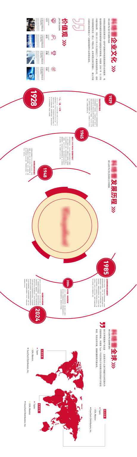 企业简介历程文化墙_源文件下载_AI格式_1780X5896像素-价值观,展厅,全球,荣誉,愿景,发展,历程,简介,企业,文化墙-作品编号:2024082409266711-设计素材-www.shejisc.cn