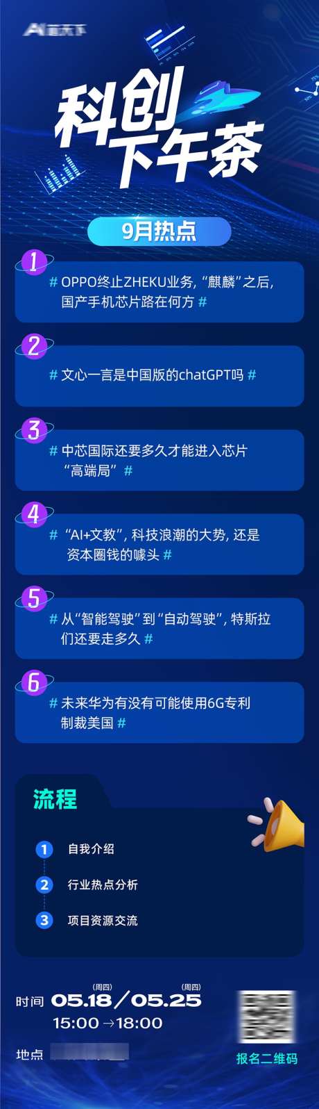 科创下午茶热点海报_源文件下载_PSD格式_750X2602像素-商务,节点,流程,数字化,智能,会议,互联网,热点,科技,长图,海报-作品编号:2024082310335727-设计素材-www.shejisc.cn