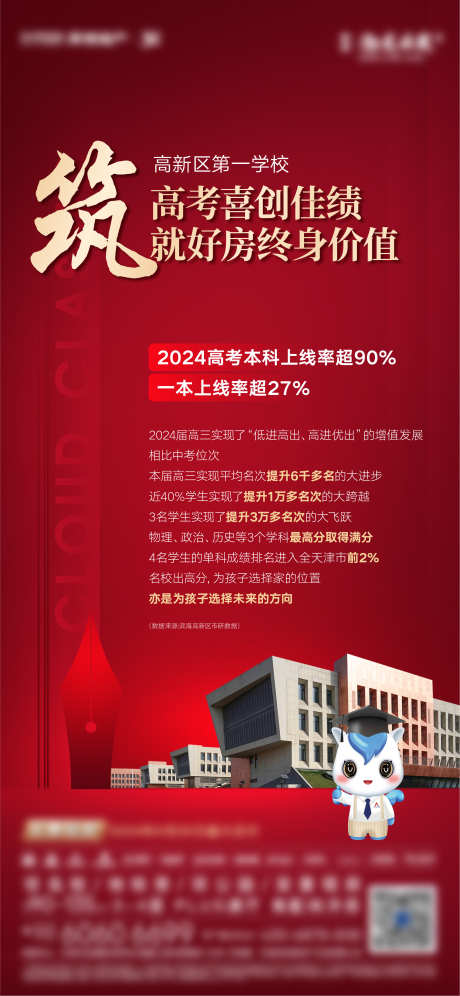 学校升学喜报_源文件下载_1125X2436像素-红稿,升学率,学区,喜报,升学,学校,地产,加推,置业-作品编号:2024082814236221-志设-zs9.com