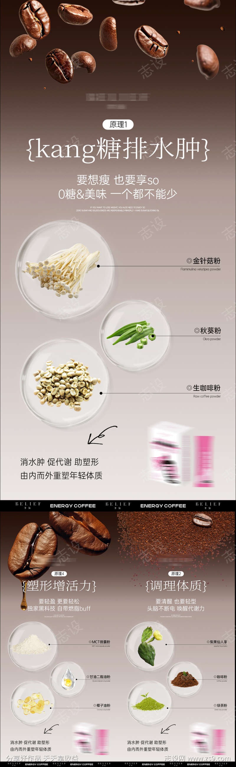 咖啡减肥产品系列海报