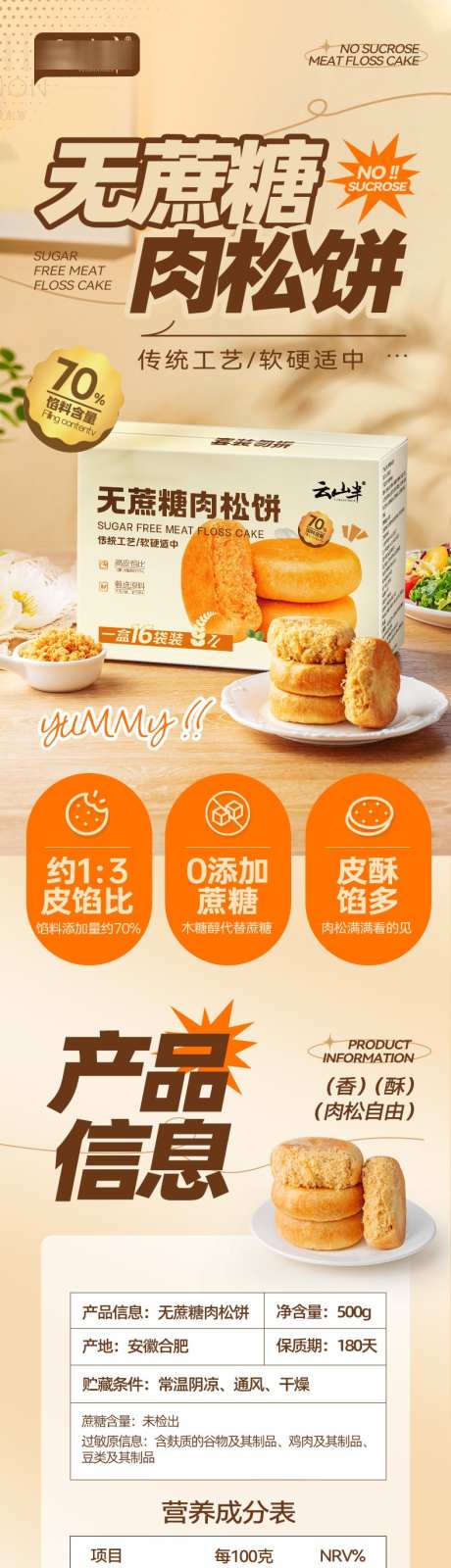 肉松饼电商详情页_源文件下载_PSD格式_790X12129像素-电商,食品,详情页,肉松饼,零食,小吃,品质,原料-作品编号:2024091409307155-设计素材-www.shejisc.cn