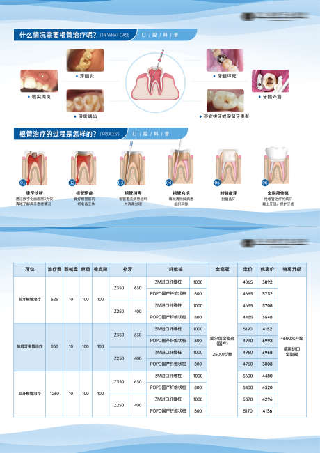 根管治疗步骤科普_源文件下载_PSD格式_3508X2480像素-价格表,明细,表格,步骤,补牙,牙科,口腔,科普,根管,治疗-作品编号:2024091413471908-设计素材-www.shejisc.cn