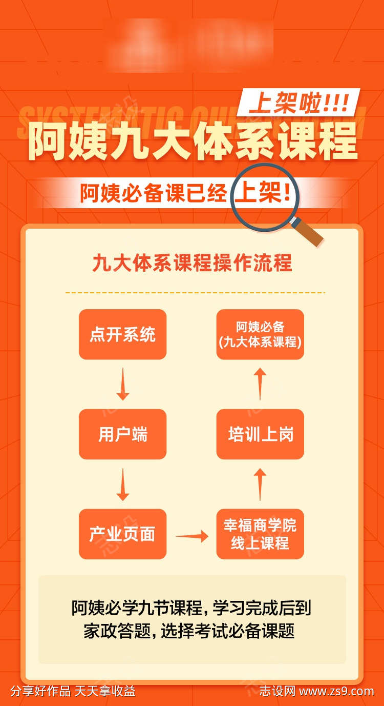 家政课程培训海报