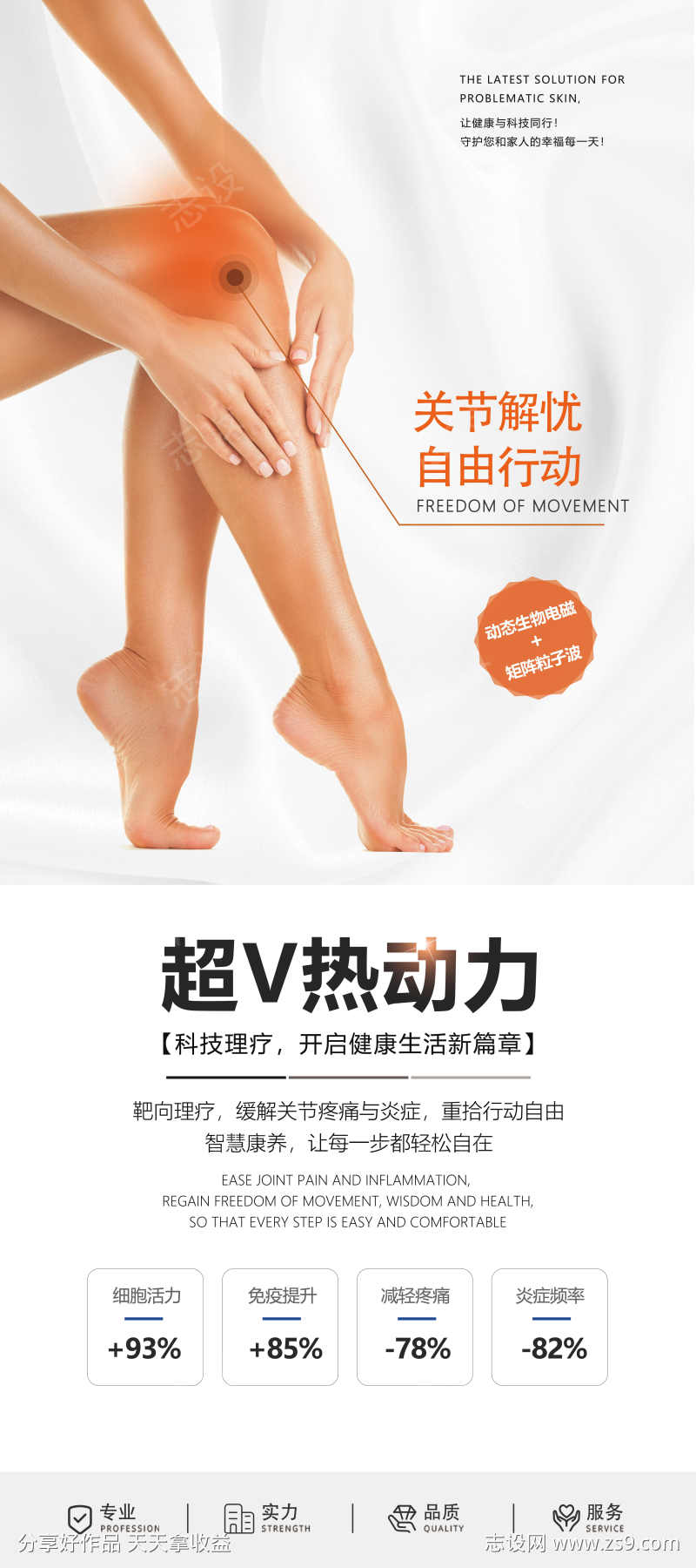 瘦腿减肥海报
