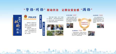 公安局派出所警局文化墙_源文件下载_PSD格式_12598X5866像素-社区,警局,网格-作品编号:2024092011175397-志ʹ֣֤֚֫֗ׄ设͵网