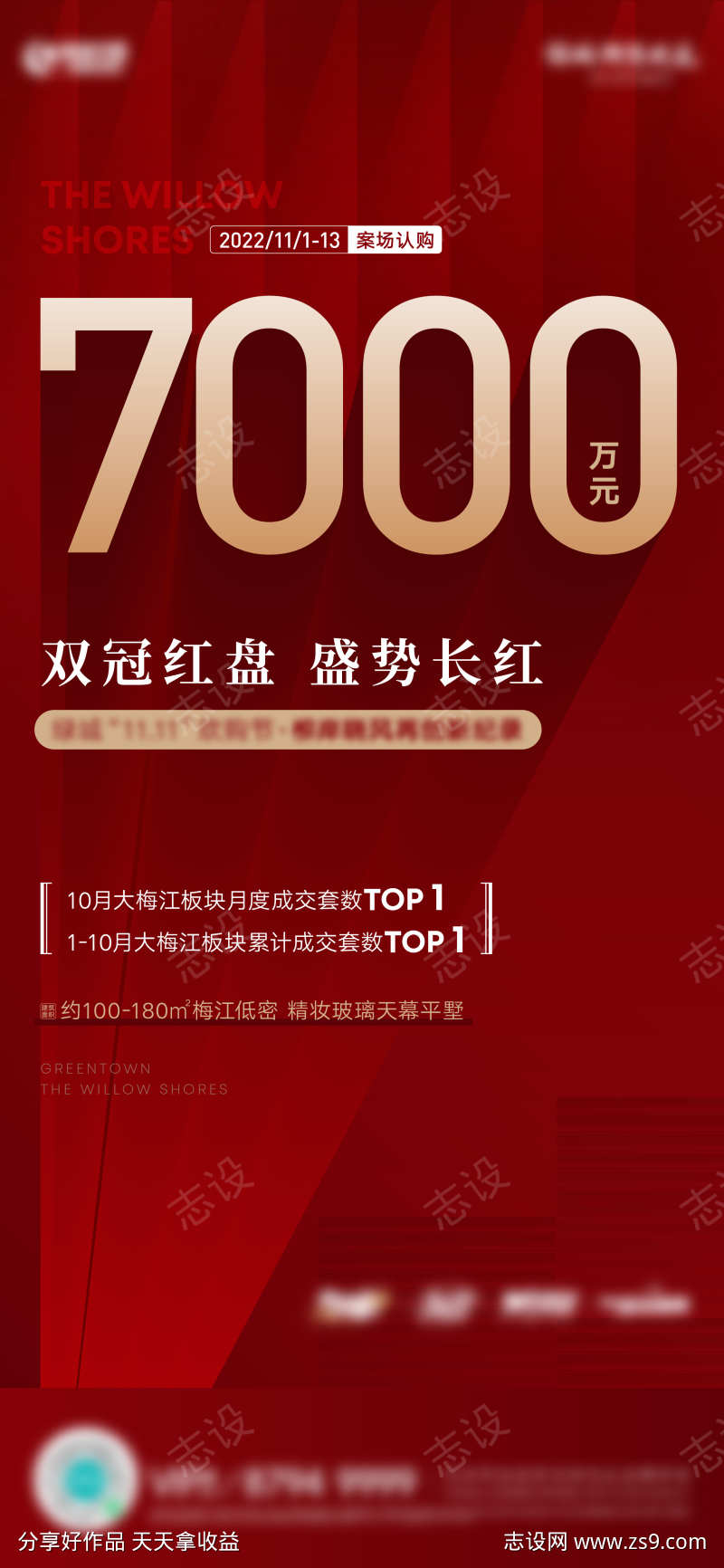 房地产热销业绩海报